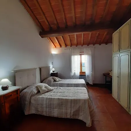 La Colombaia Delle Bartaline Appartamento Pieve di Panzano