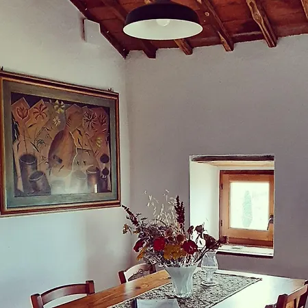 La Colombaia Delle Bartaline * Pieve di Panzano